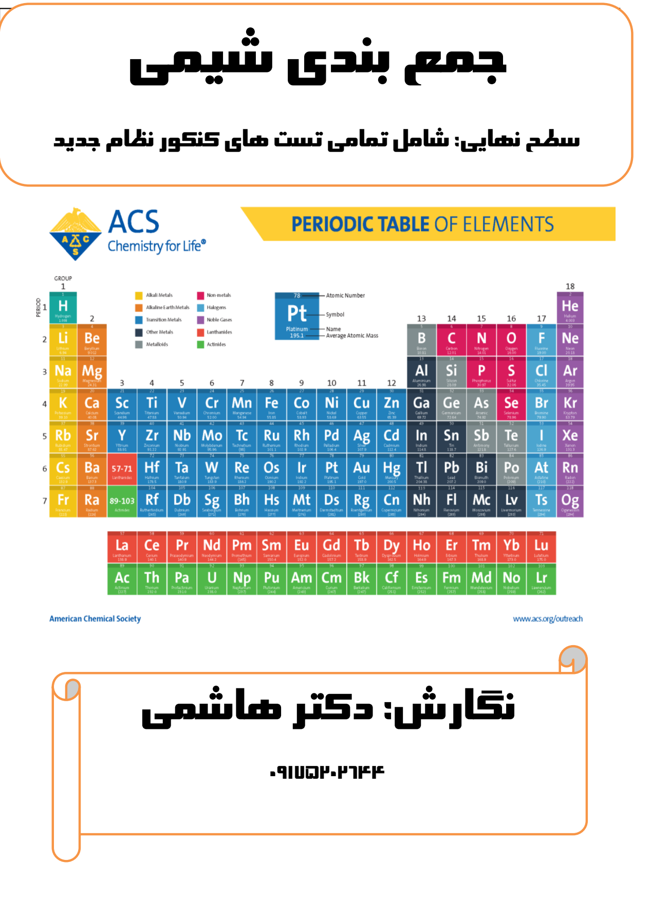 کل تست های شیمی کنکور نظام جدید